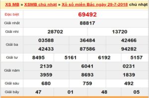 xổ số bet365